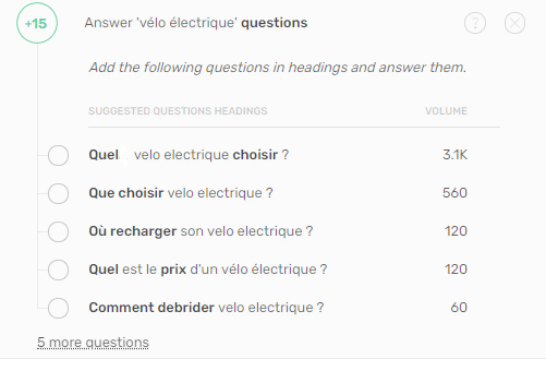 Illustration: questions des internautes vélo électrique