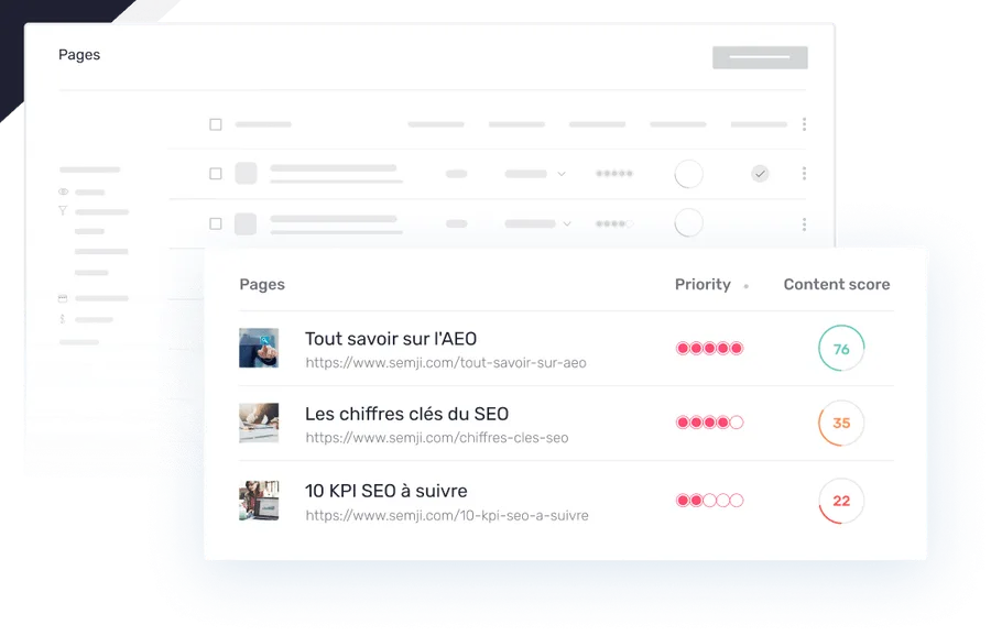 Une liste de pages triées par score de priorisation, chaque ligne indiquant le trafic encore à capter.