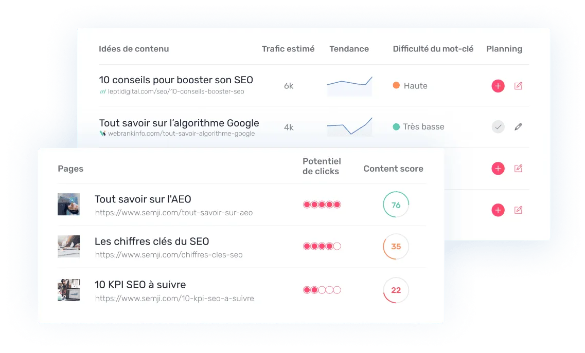 Un tableau de bord Semji qui classe les pages existantes d’un site selon les gains SEO encore possibles.