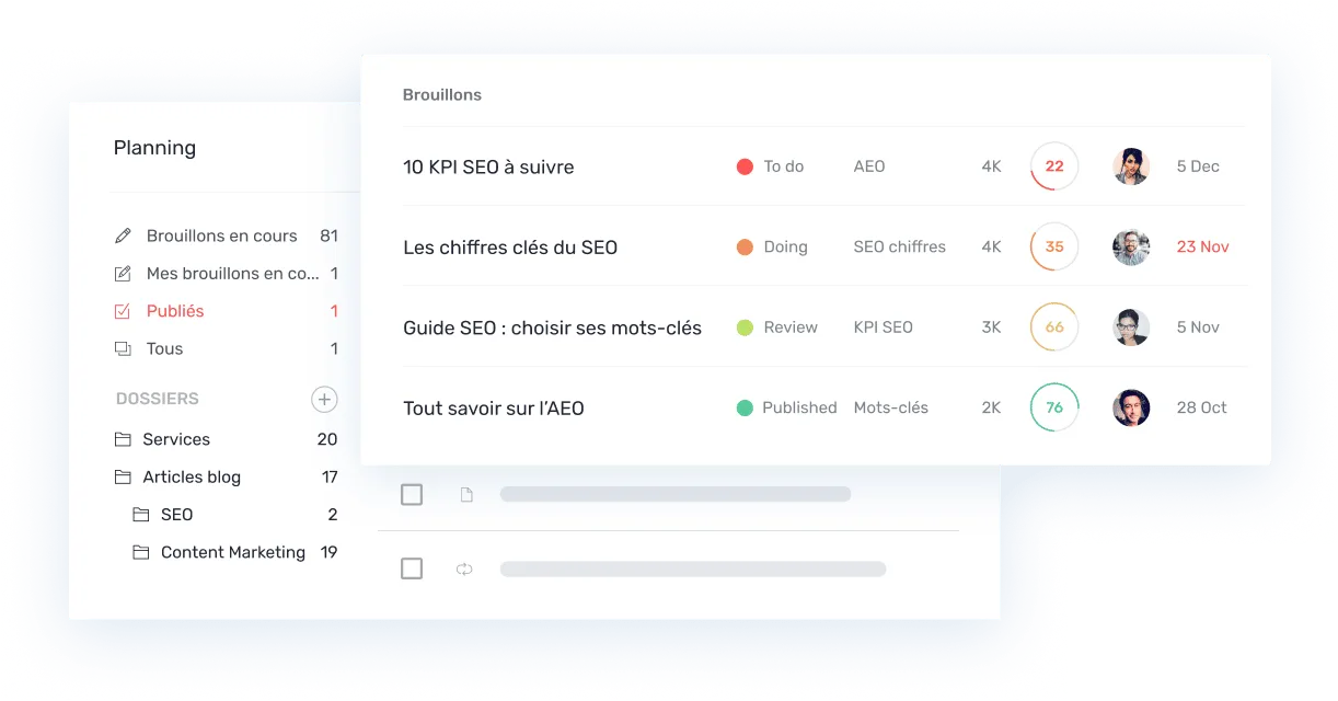 Un planning éditorial Semji avec les tâches de rédaction attribuées et réparties sur les semaines à venir.