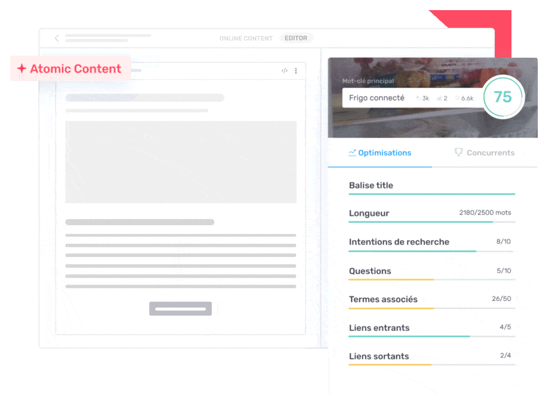Illustratie: AI CONTENT Content Sore
