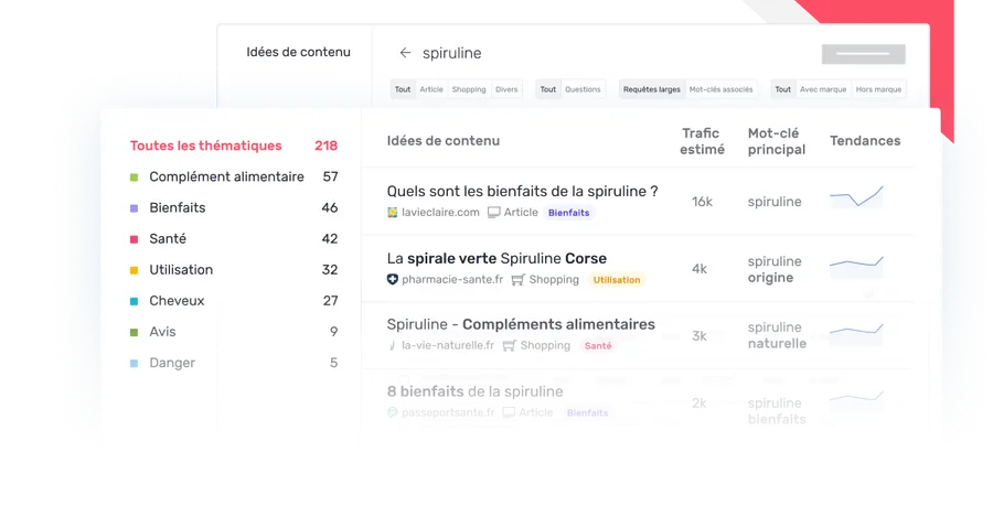 Une liste de thématiques SEO classées dans Semji, avec leur part de marché, leur volume et les contenus qui les couvrent déjà.