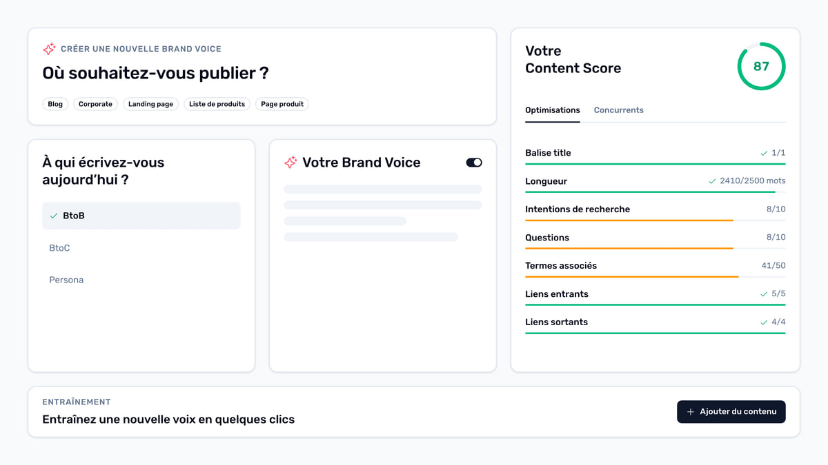 brand voice