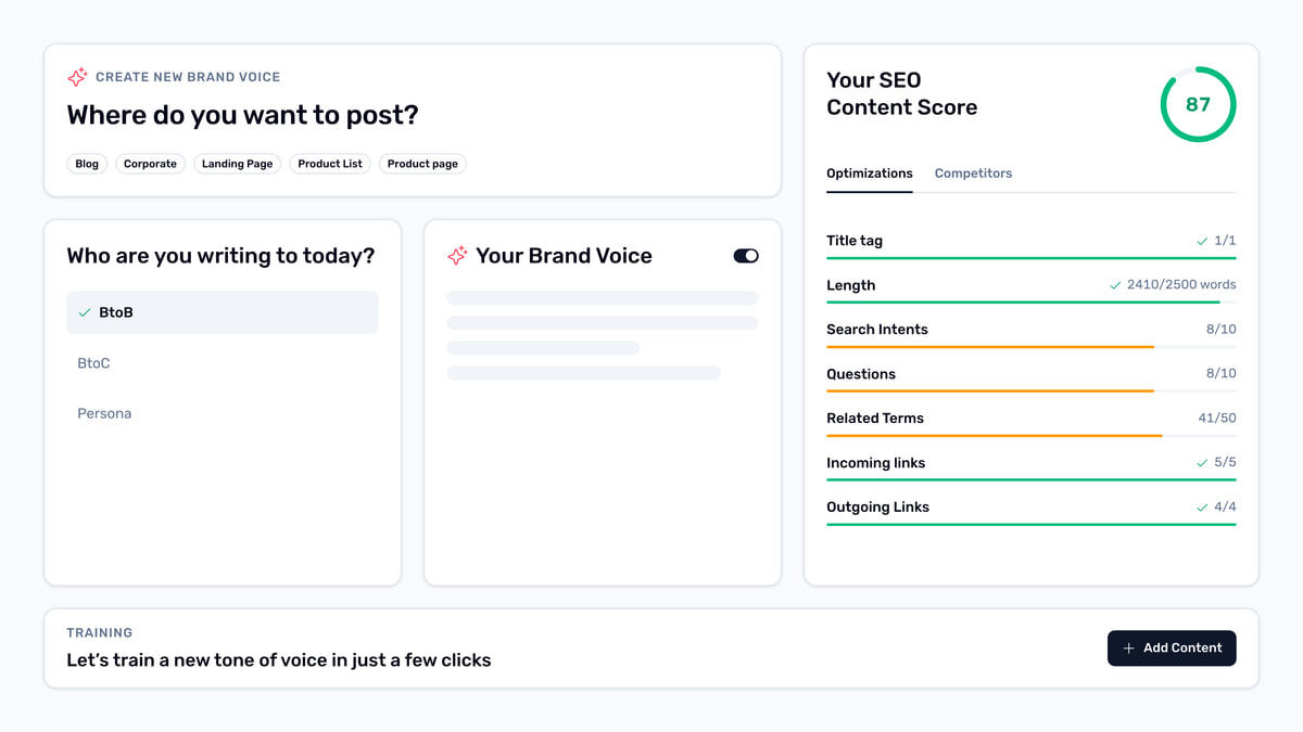 brand voice