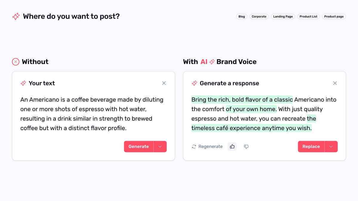 before after brand voice