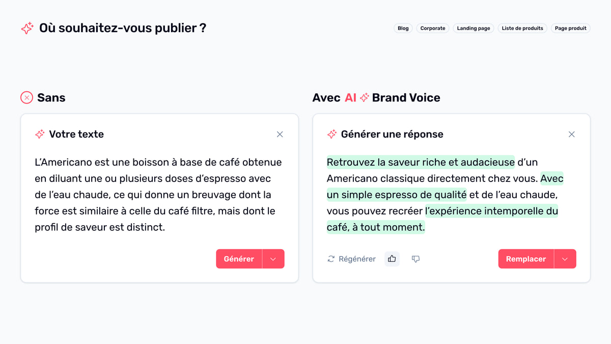 avant après ai+ brand voice