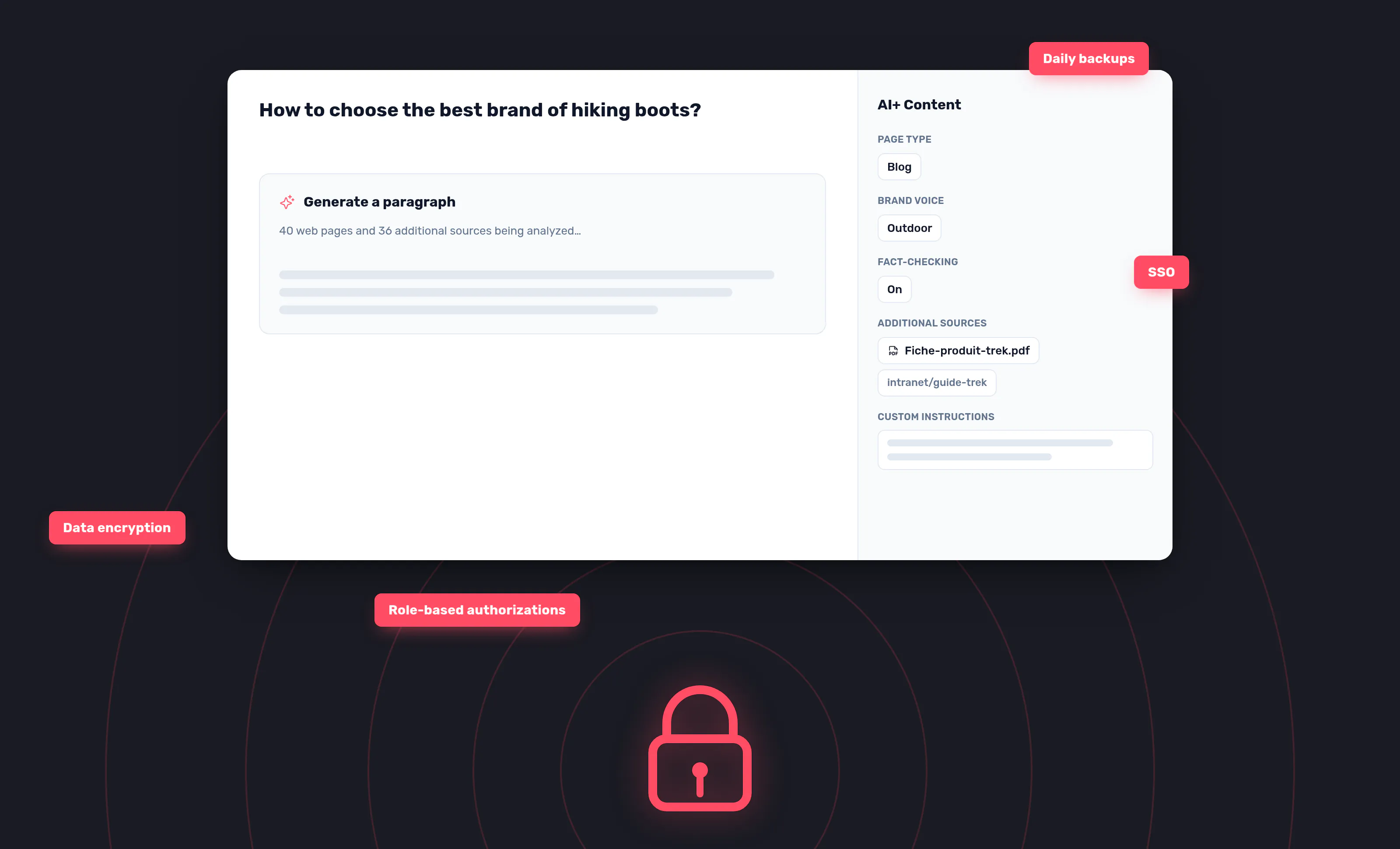 The Semji editor on a dark field, with four security callouts for daily backups, SSO, data encryption and role-based authorizations, and a padlock underneath.