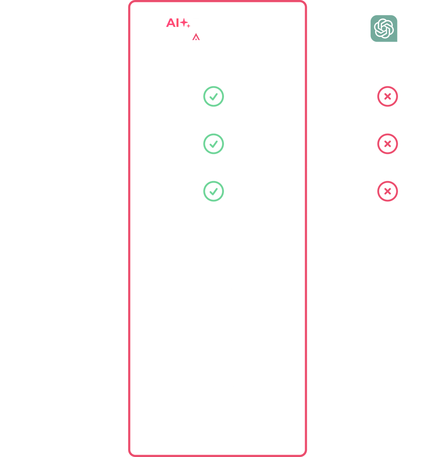 tableau_comparatif