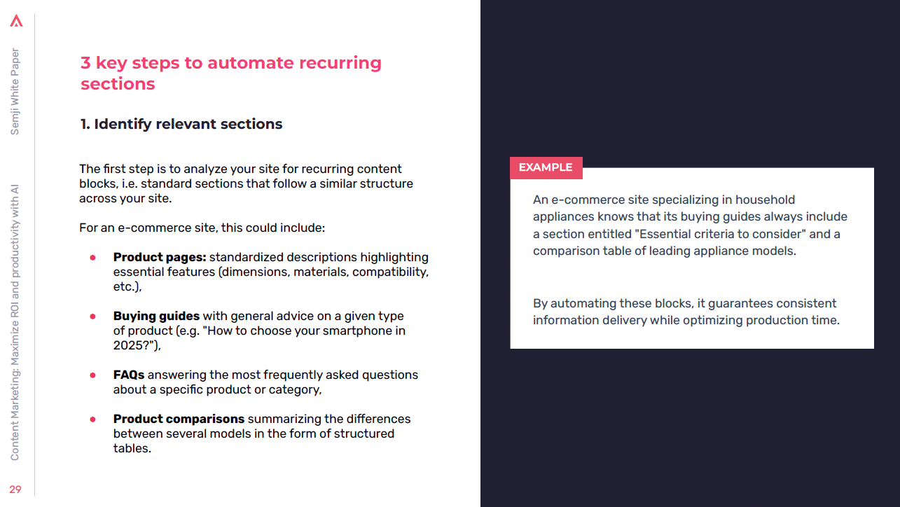 3 steps to automate recurring content