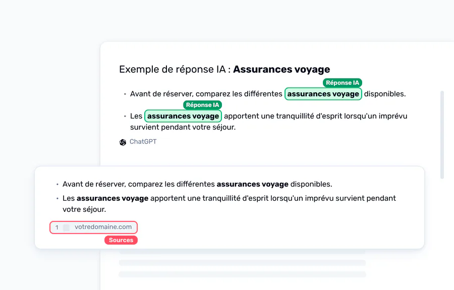 Une réponse ChatGPT sur les assurances voyage, deux passages signalés comme réponse IA, et le domaine du lecteur cité en source juste en dessous.
