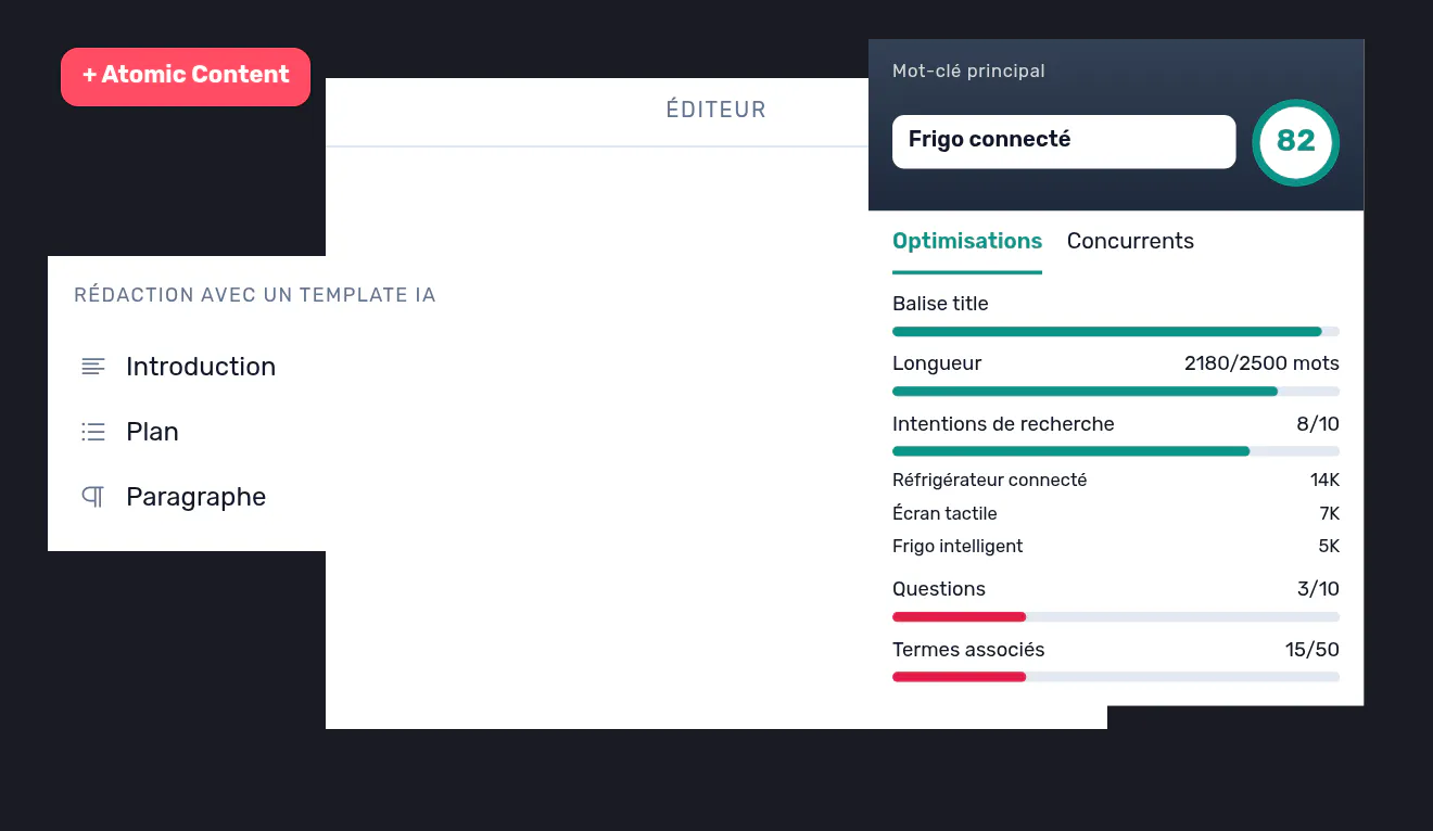L’éditeur Semji avec un menu Atomic Content pour l’introduction, le plan et le paragraphe, à côté d’un score de contenu à 82.