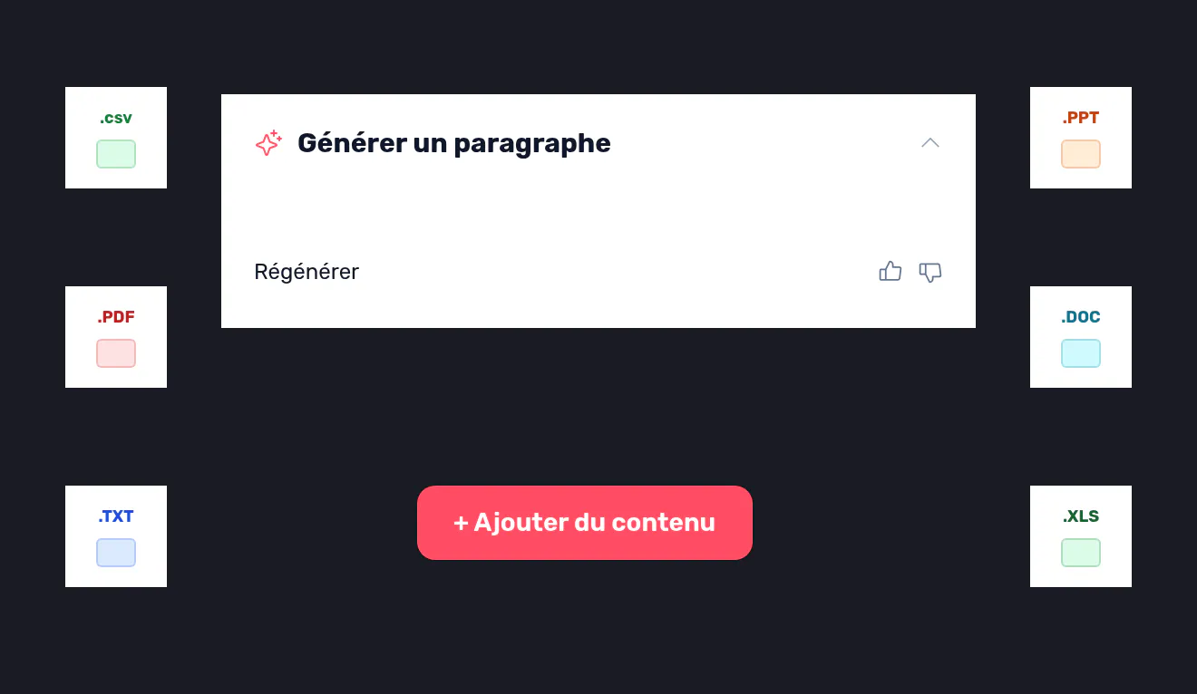 Un panneau de base de connaissances alimentant un paragraphe généré par l’IA avec les documents de l’entreprise.