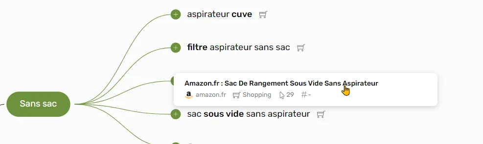 Mindmap affichant le détail d'une idée au survol