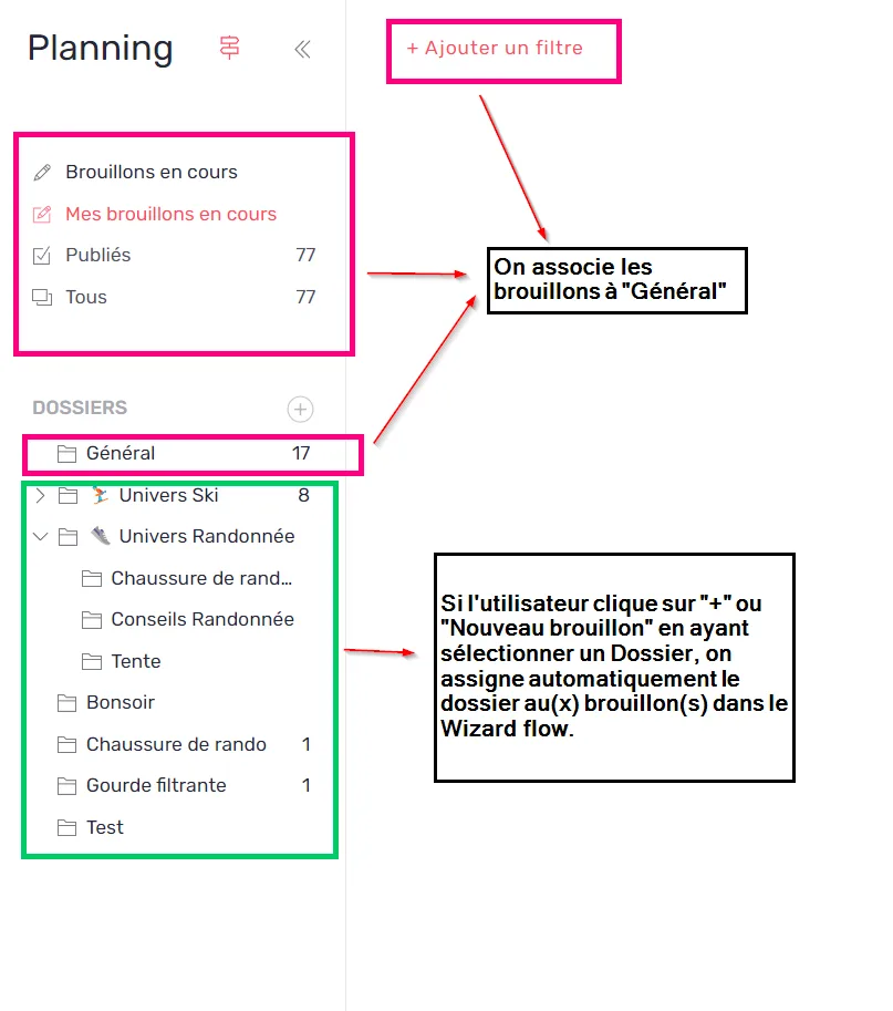 Dossier hérité à la création de brouillons en bulk