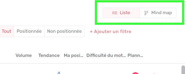 Bouton Mind Map / Liste après