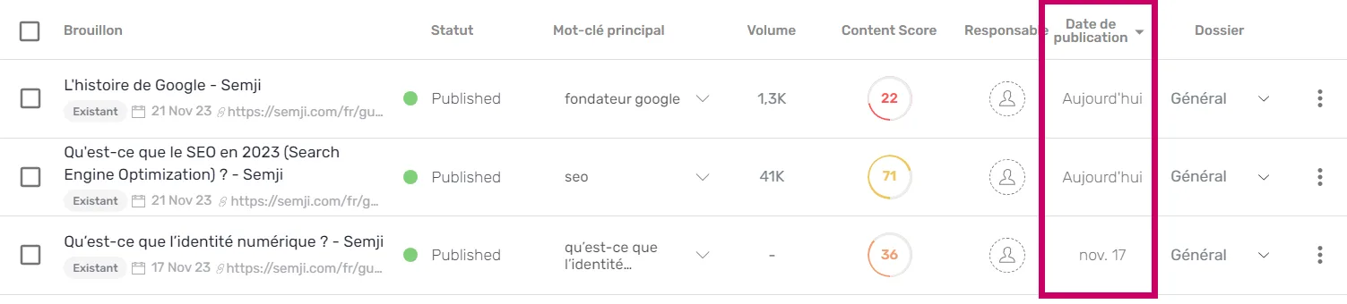 Contenus publiés triés du plus récent au plus ancien