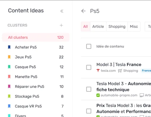 Panneau latéral uniformisé dans Content Ideas
