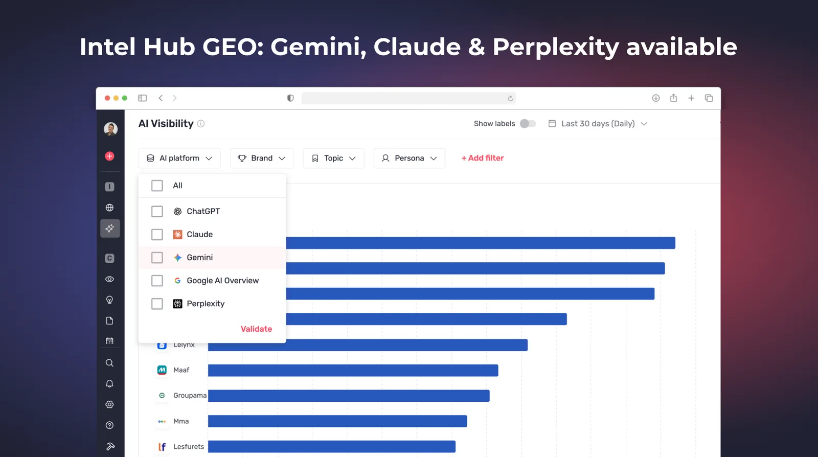 Intel Hub GEO suivant cinq moteurs IA