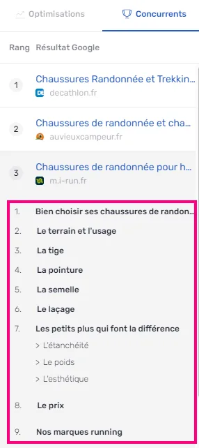 Plan d'un contenu concurrent dans l'onglet Concurrents de l'extension