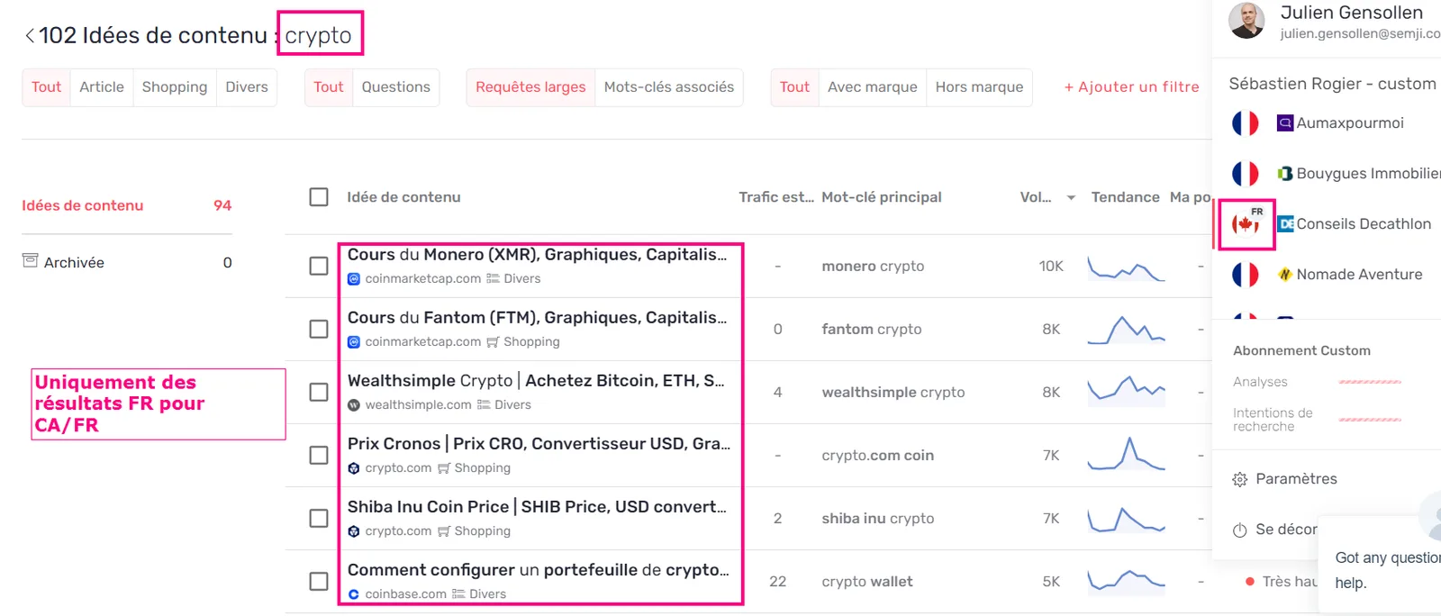 Idées de contenu pour « crypto » ne renvoyant que des mots-clés français