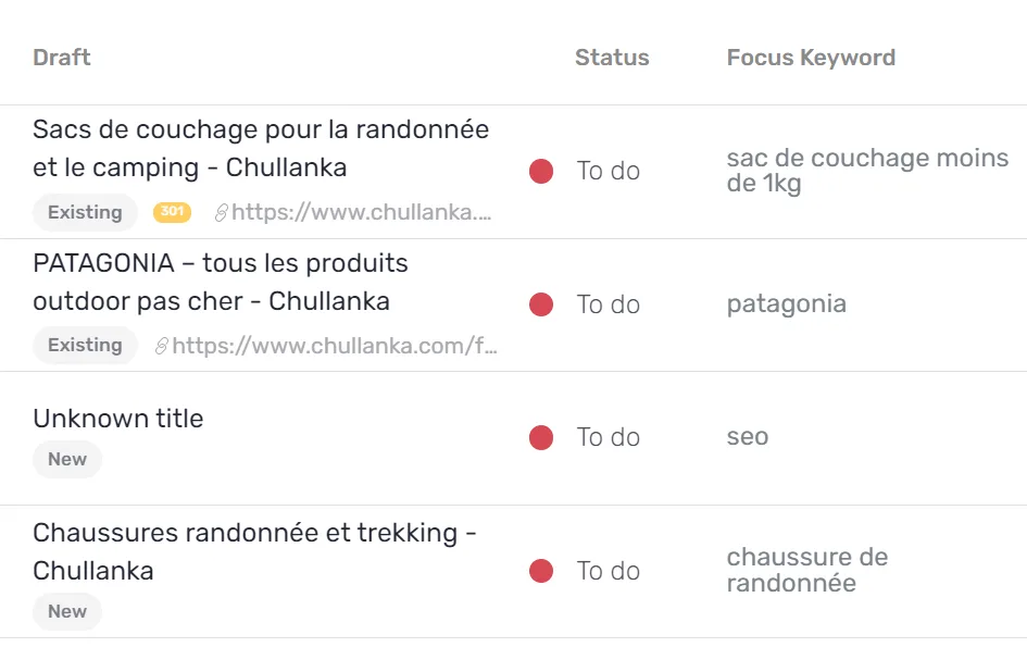 Liste de brouillons montrant les title et les mots-clés principaux sur deux lignes