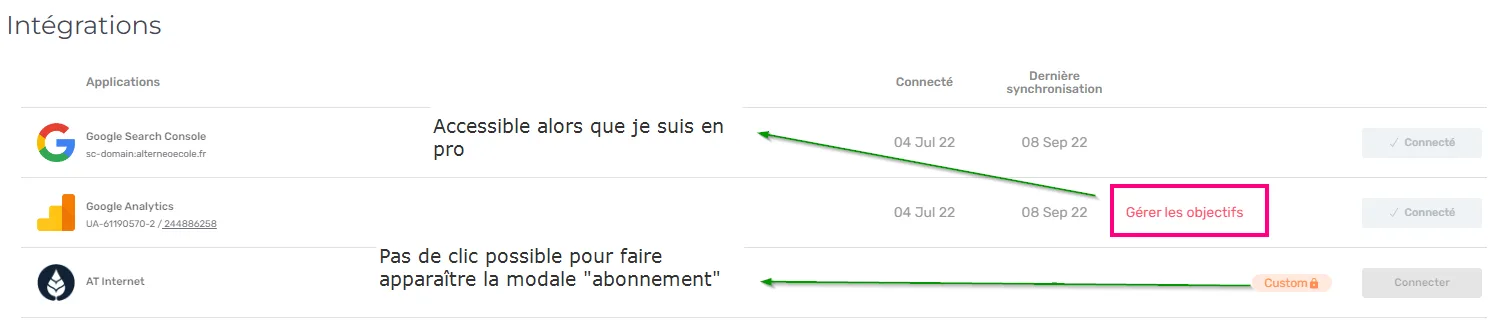 Écran des connecteurs avec la gestion des objectifs encore disponible