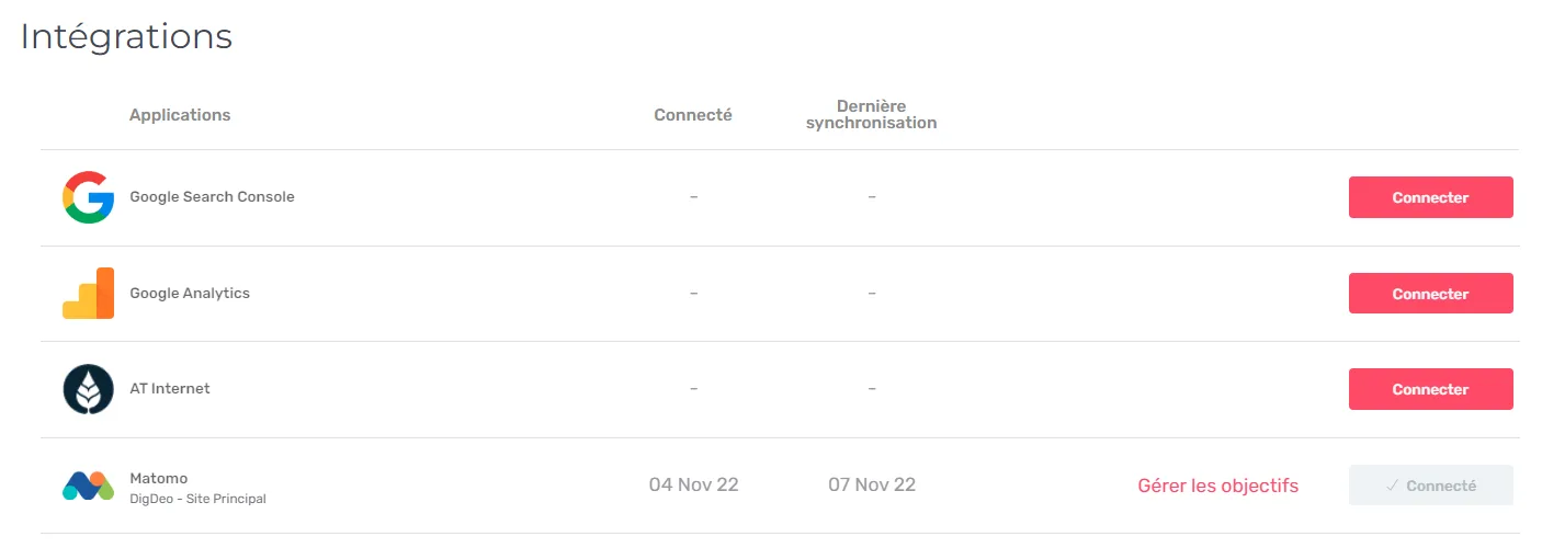 Ajout des connecteurs Matomo et Google Analytics 4