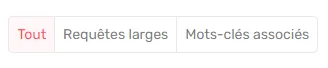 Filtre Tout sur la liste des idées de contenu