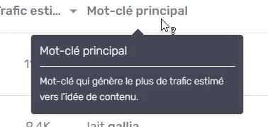 Nouvelle info-bulle de l'idée de contenu