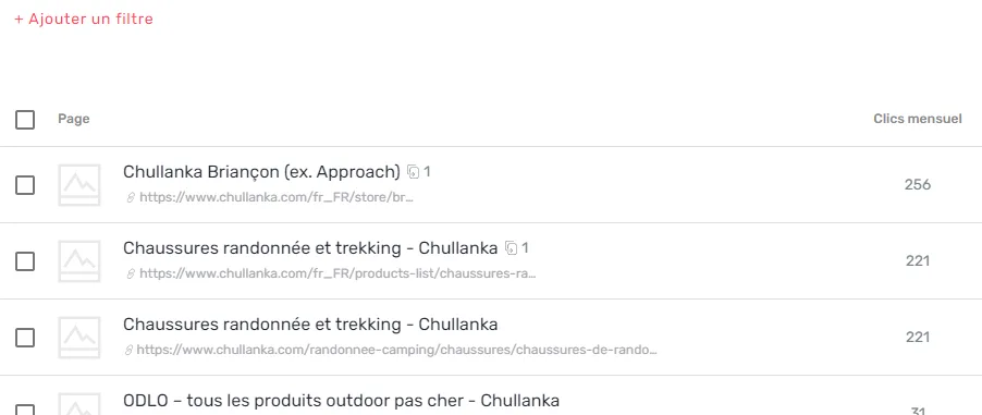 Anciennes URL tronquées