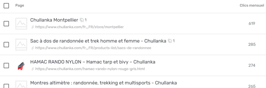 URL affichées en entier