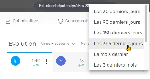 Options de temporalité traduites dans l'onglet Performances