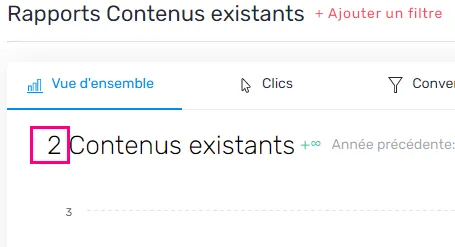 Décompte des nouveaux contenus et des contenus existants dans Reports