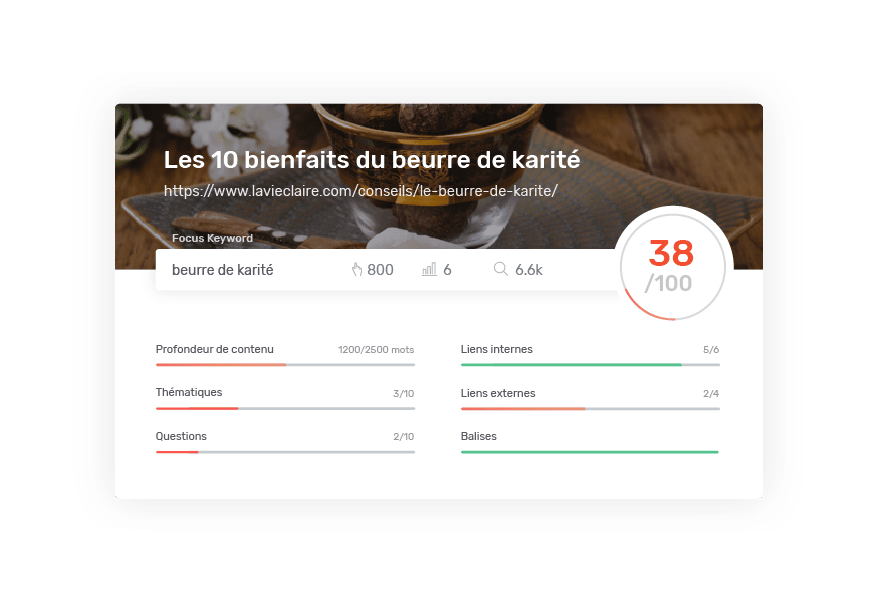 contenu article suggestion thematiques audience