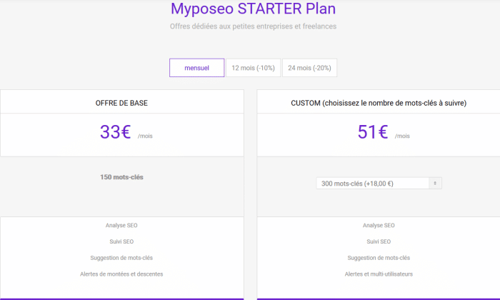 MyPoseo Offre Starter