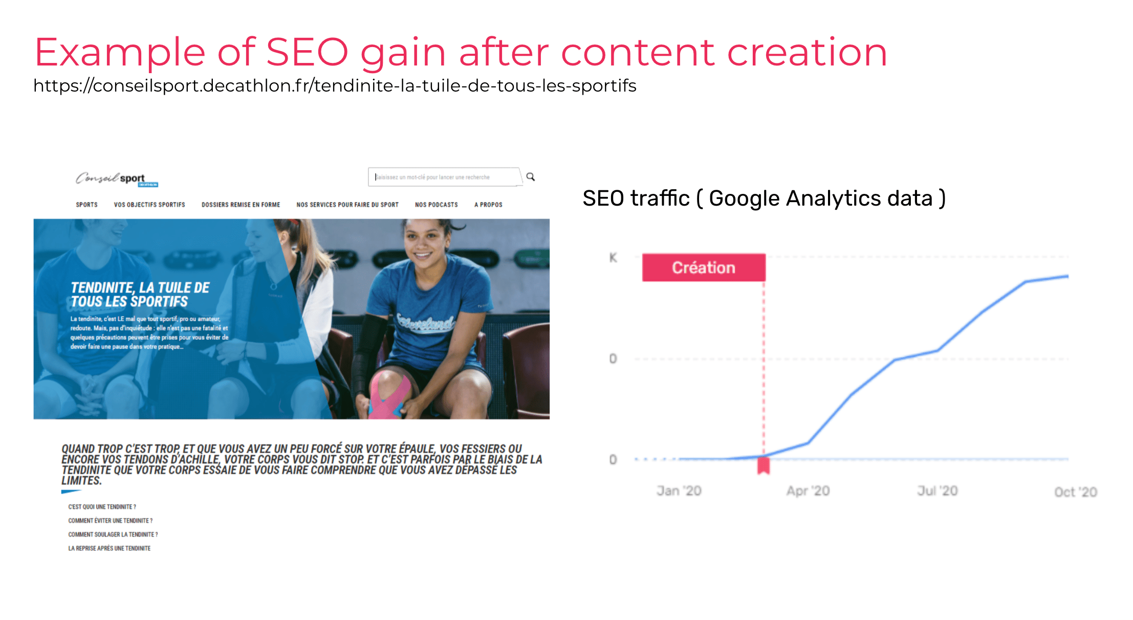 Exemple de gain seo après la création de contenu