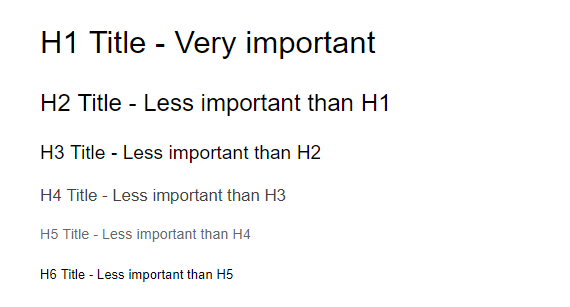 H1, H2 e H3: você sabe o que significa?