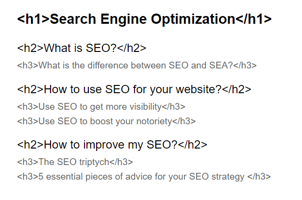 why-use-h1-h2-h3-tags-for-your-seo-semji