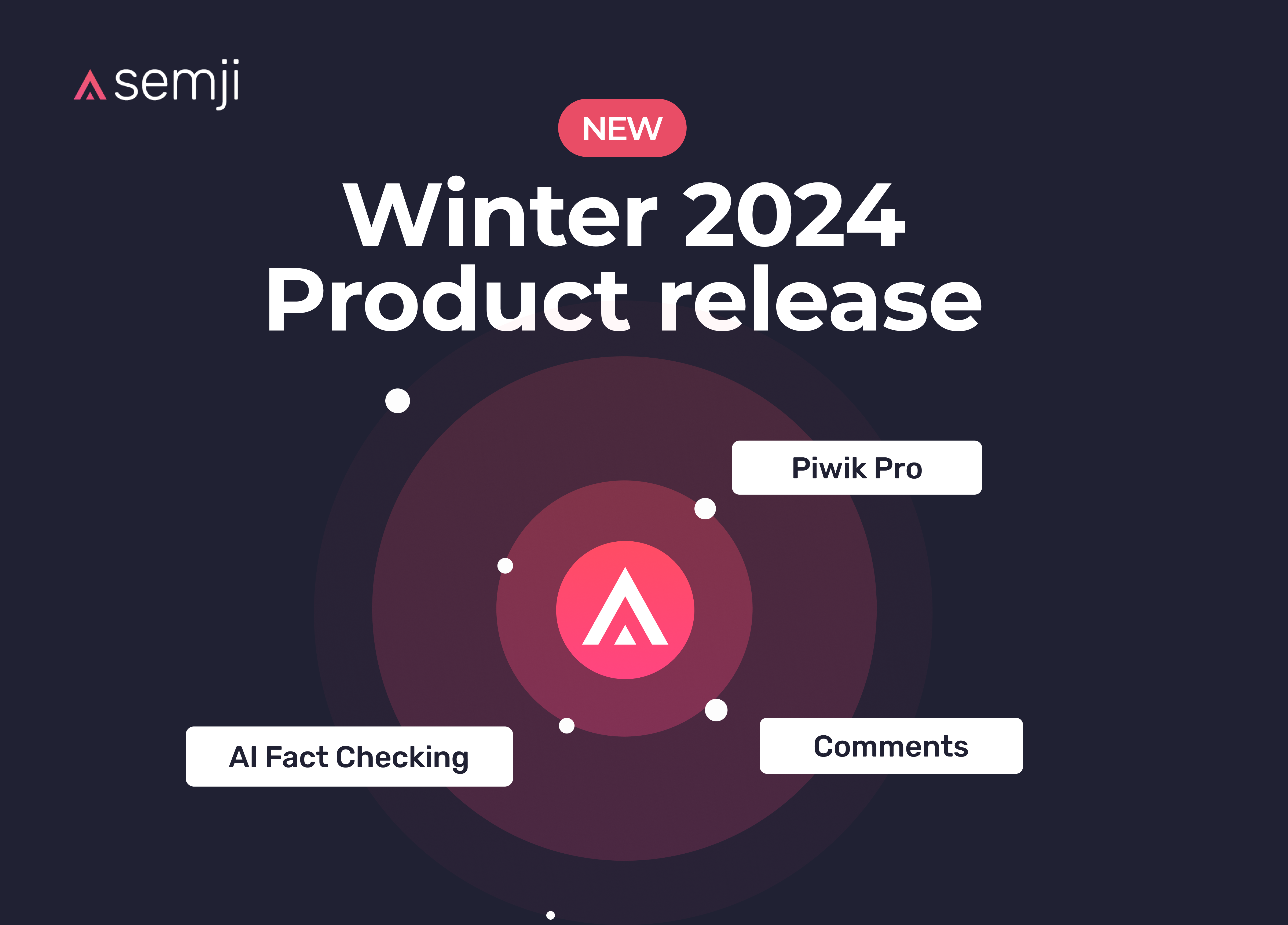 Winter 2024 – What’s new at Semji: AI Fact Checking, Piwik PRO, new comment system and new markets