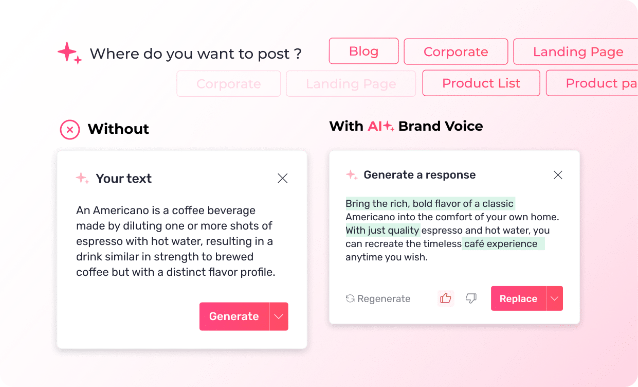 brand voice example