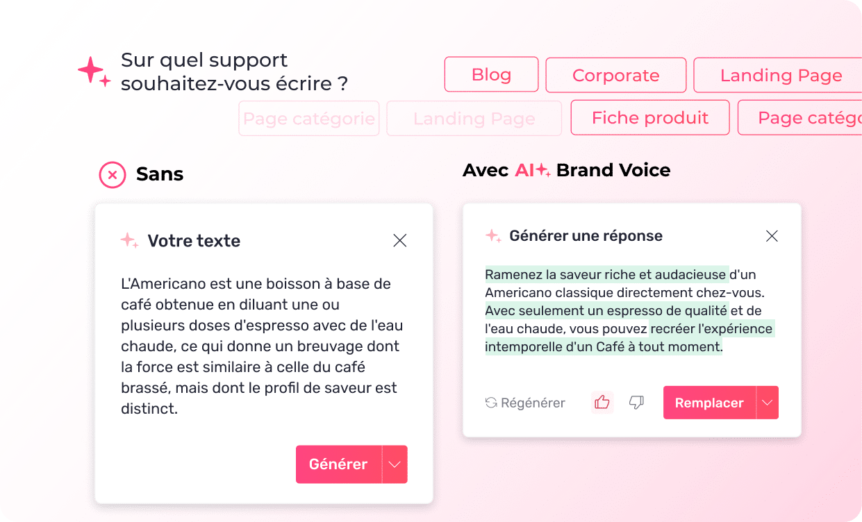 brand voice exemple