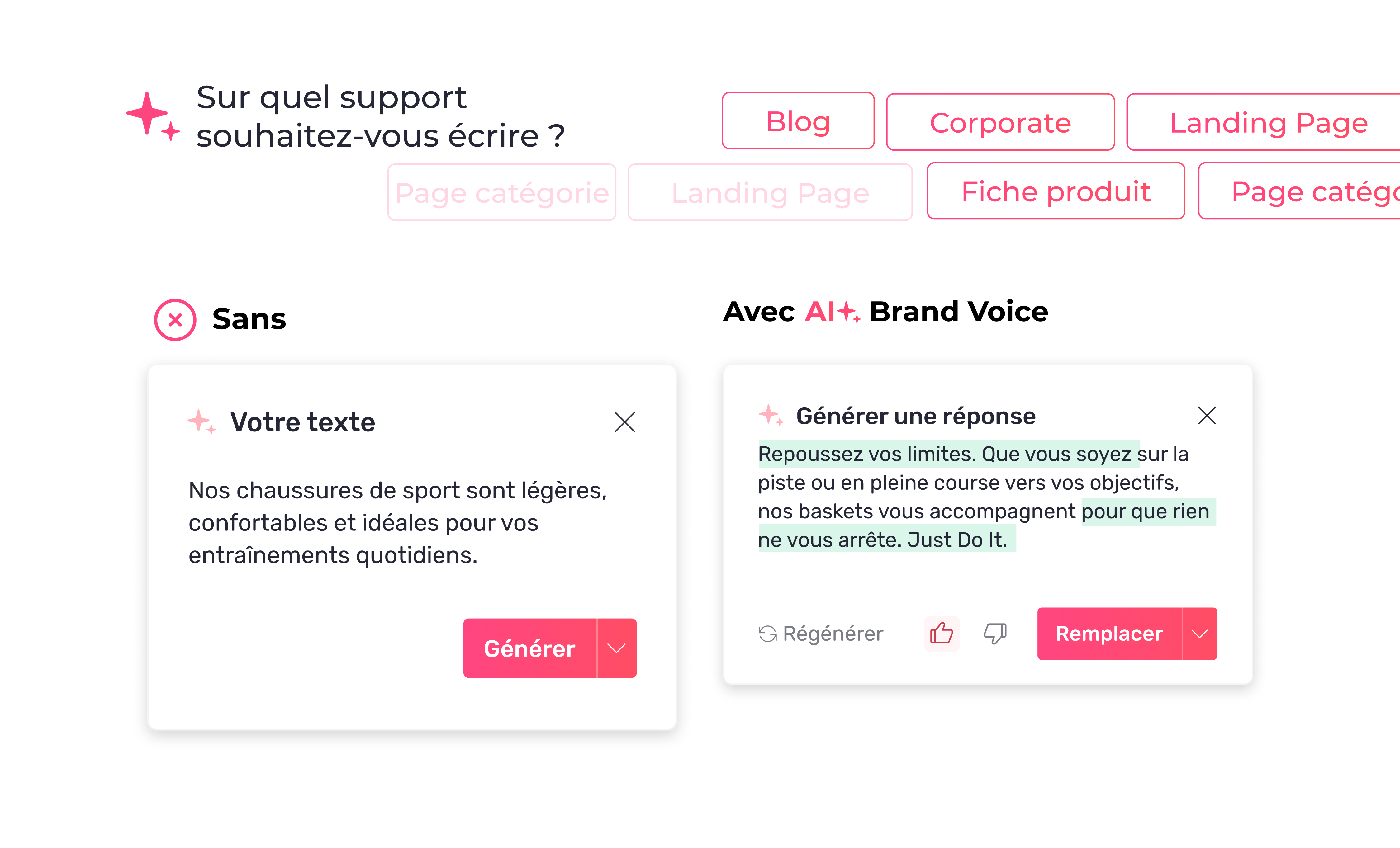 brand voice exemple