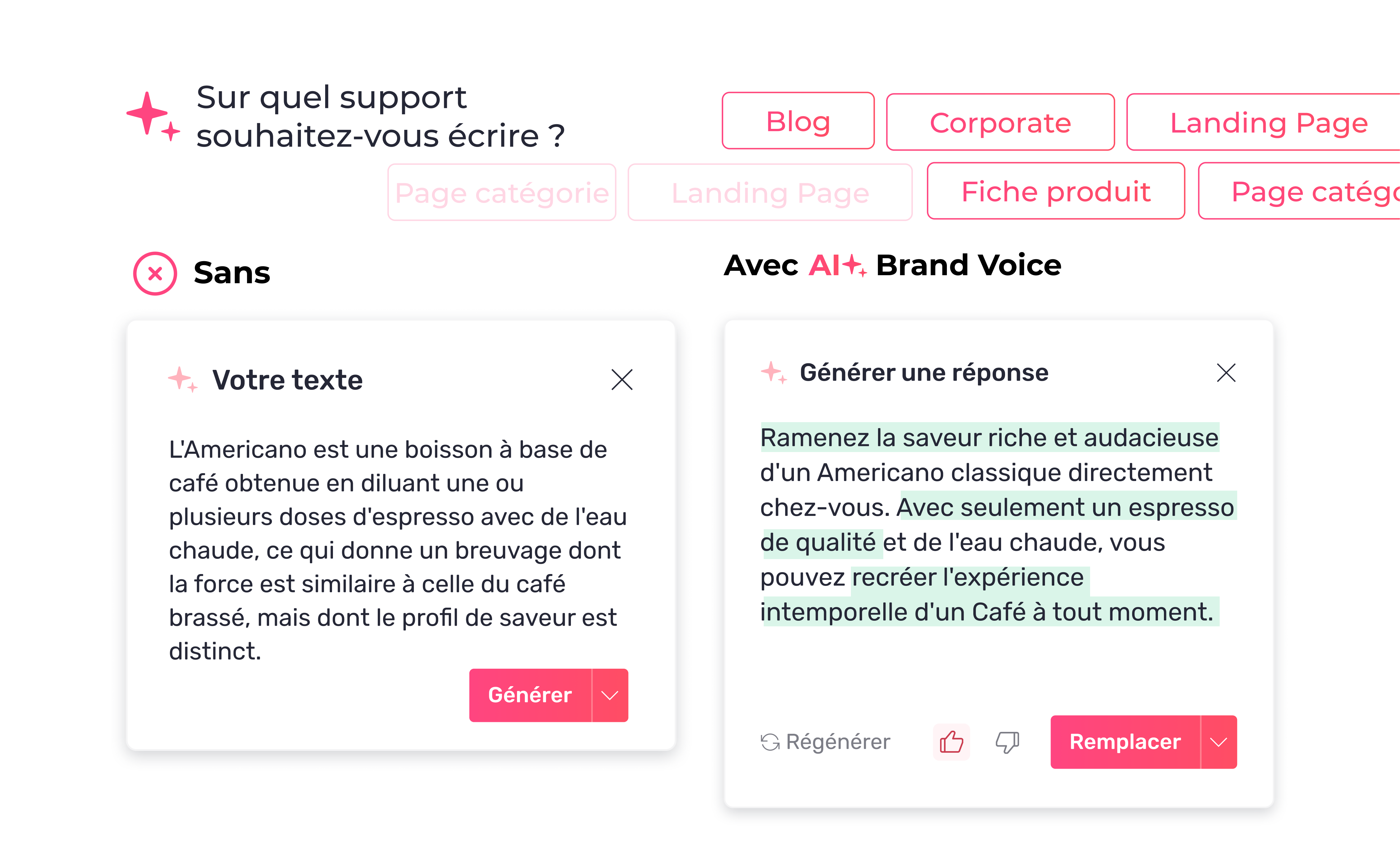 avant après ai+ brand voice