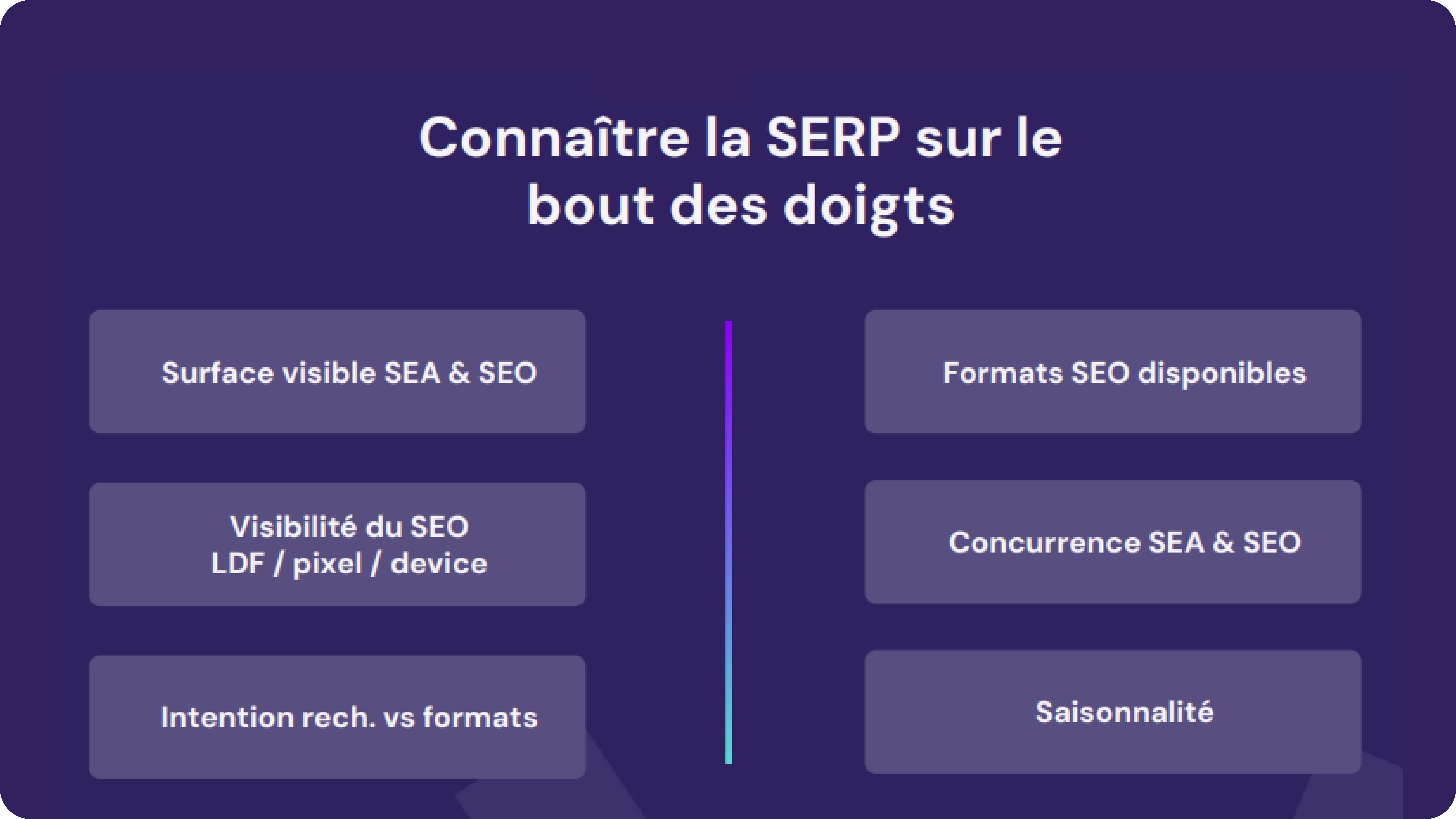 connaitre la serp 