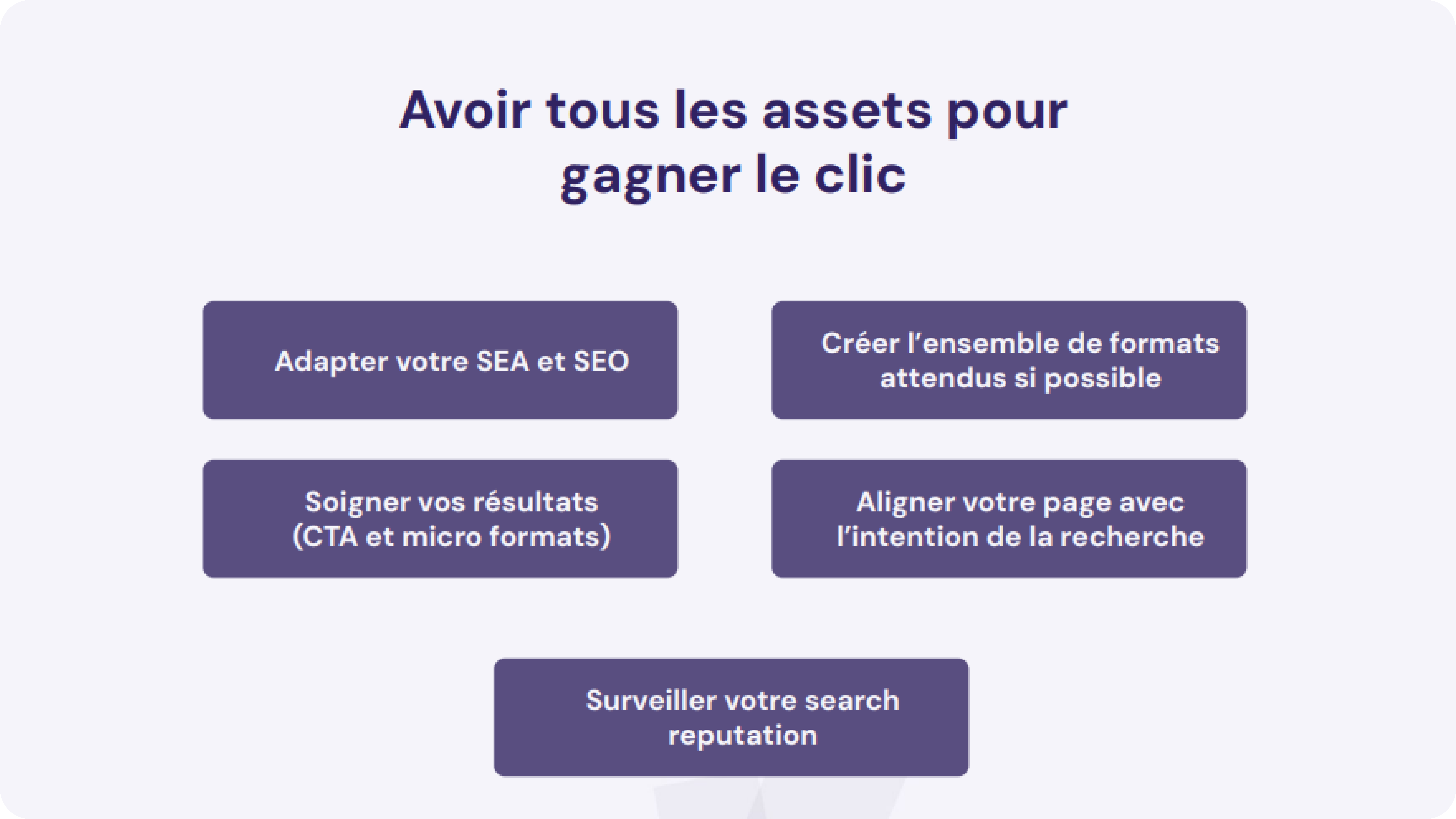 assets pour gagner le clic serp