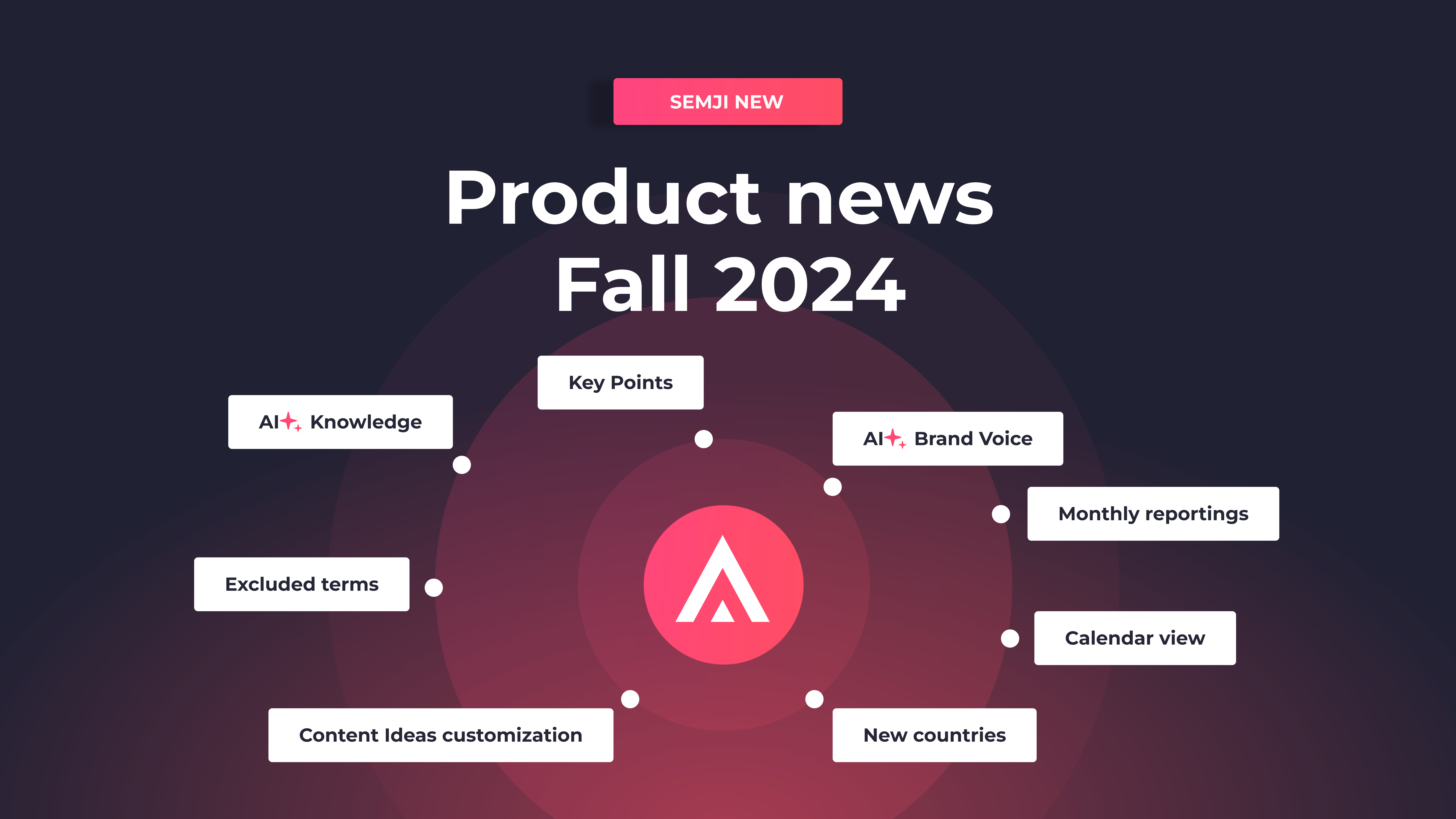 Fall 2024: boost your SEO strategy with Semji’s latest features – AI+ Brand Voice, AI+ Knowledge… and more!