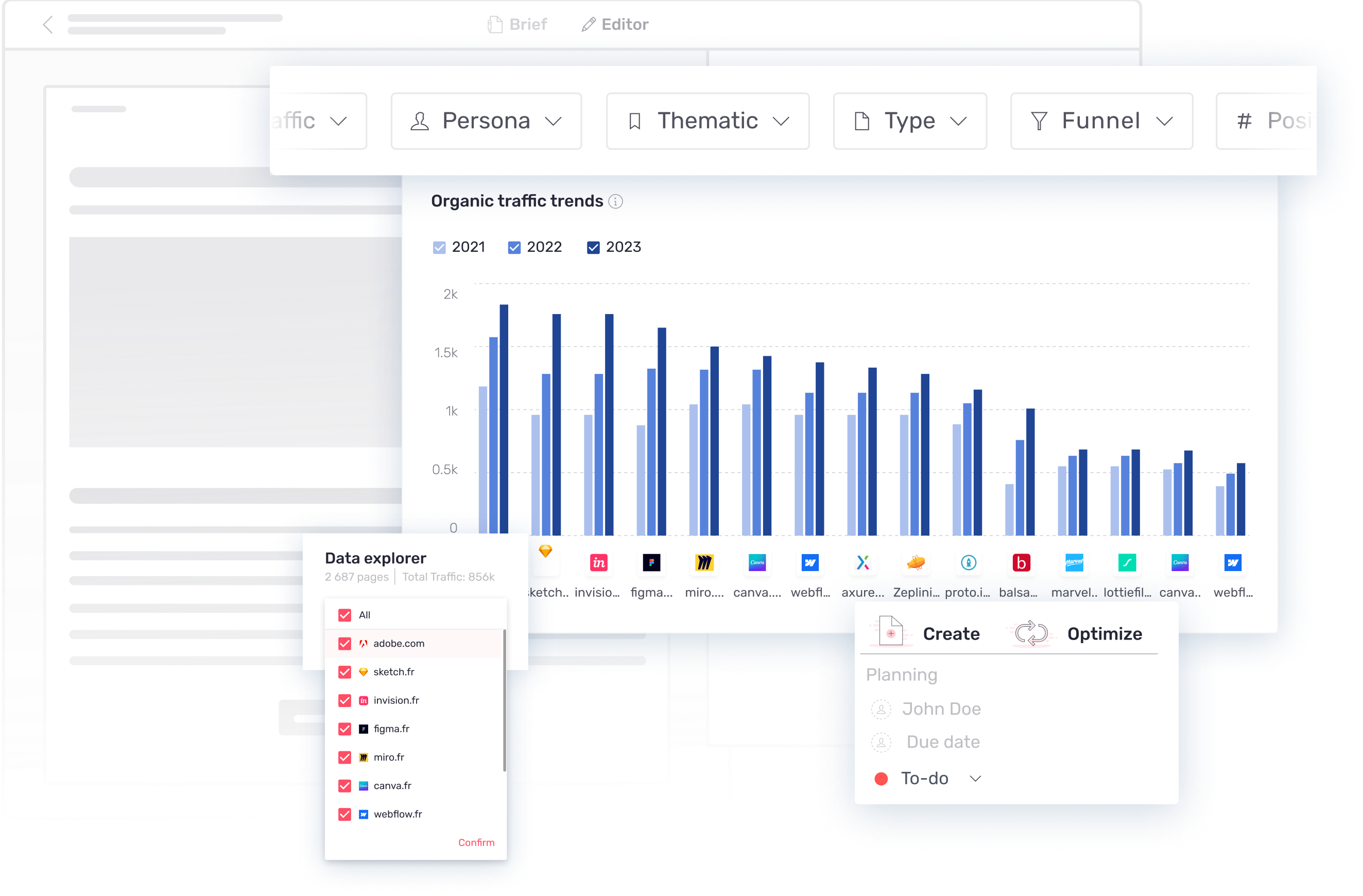 Semji Intelligence Hub