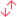 processes