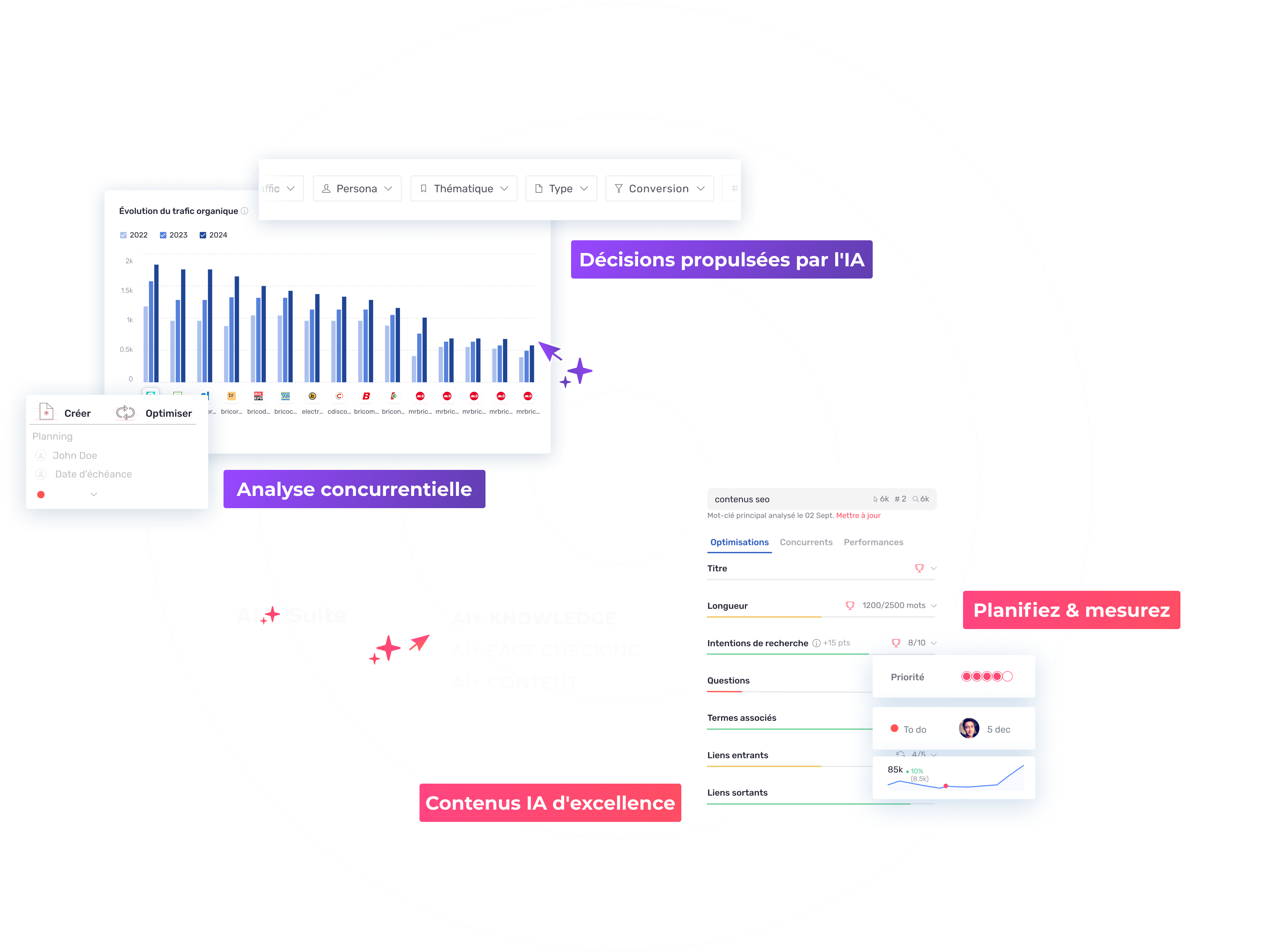 Plateforme Semji