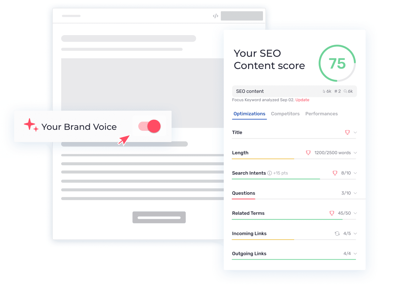 Semji Intelligence Hub